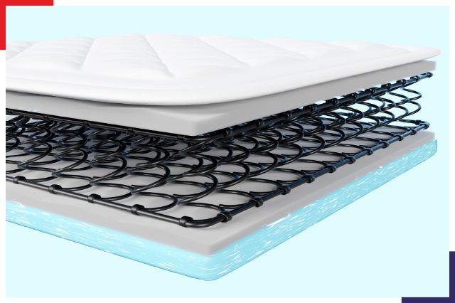 Spring Mattress